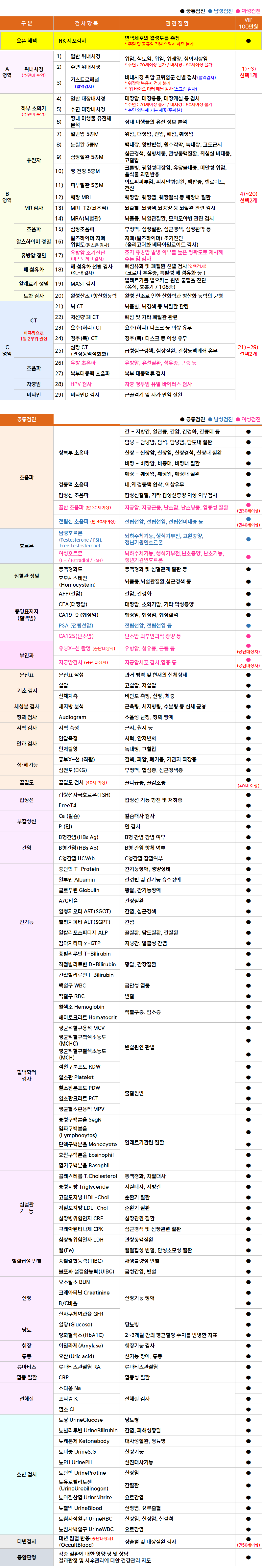 래피젠_VIP.png