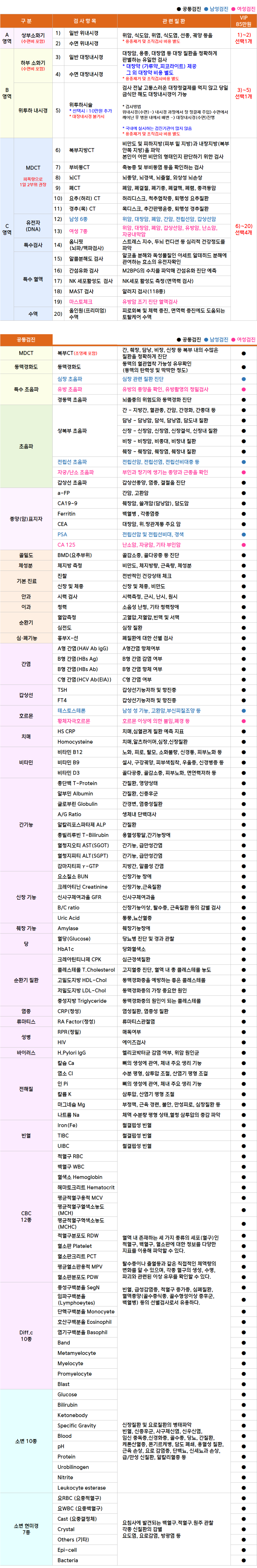 신사_VIP.png