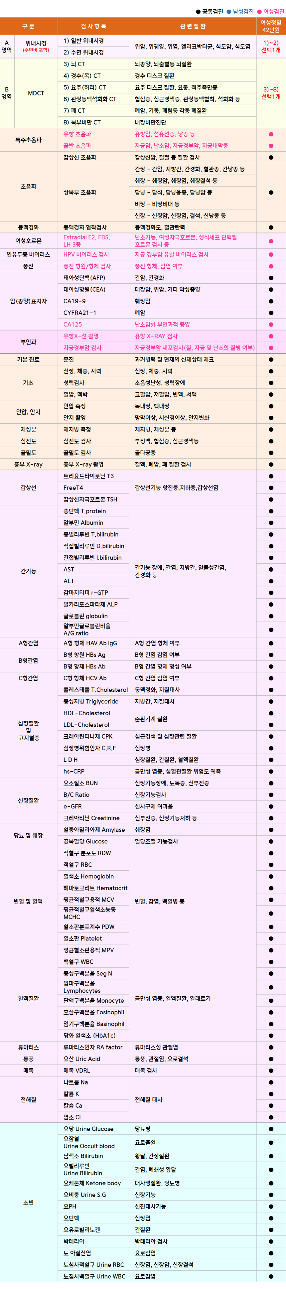 여성정밀.png