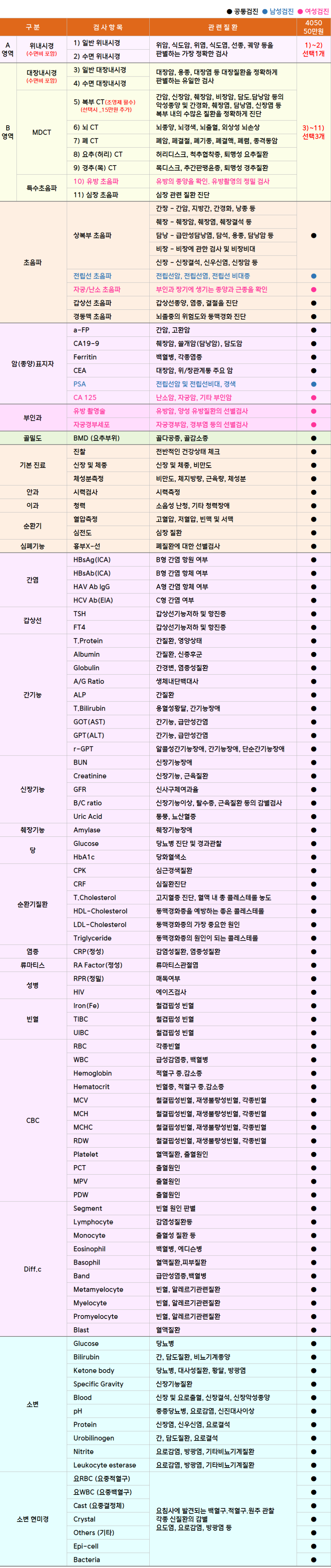 휴내과_4050.png