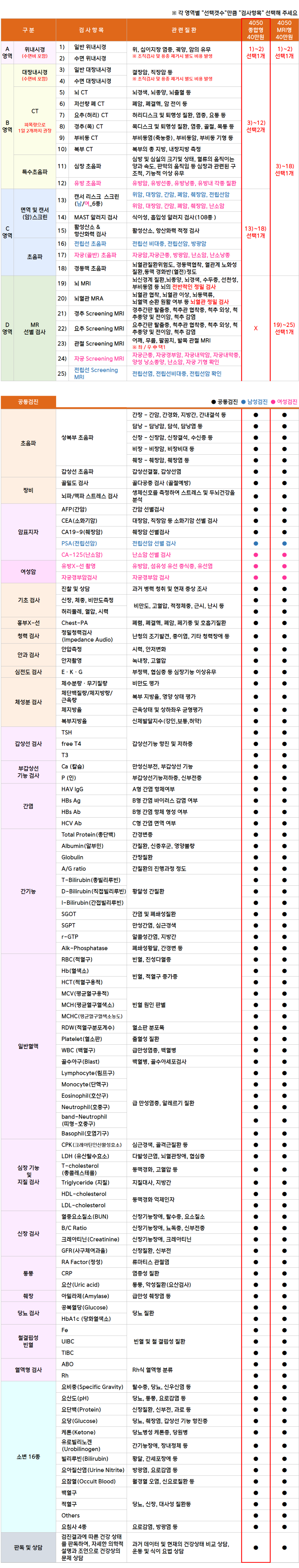 4050 종합형.png