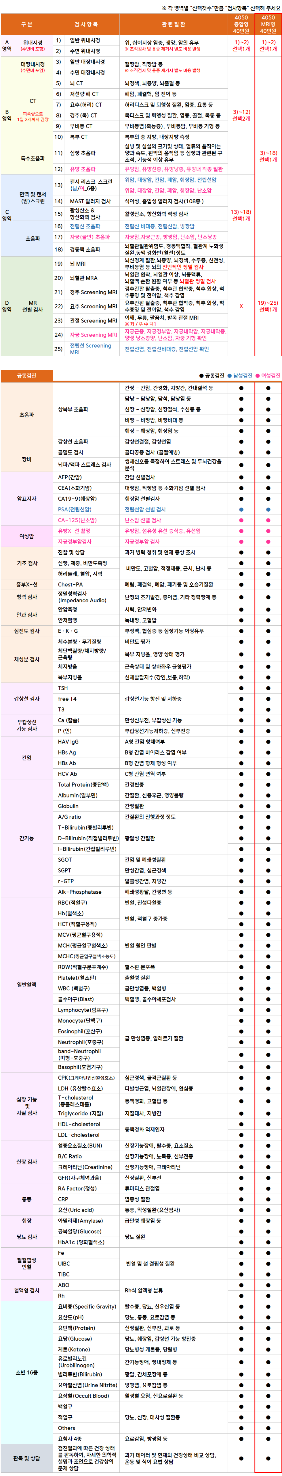 4050 MRI형.png