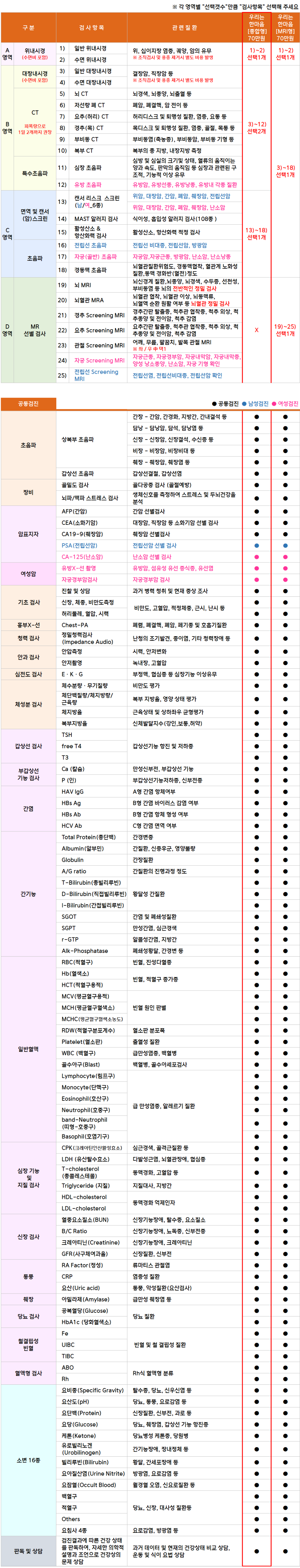 1+1(70) 종합.png