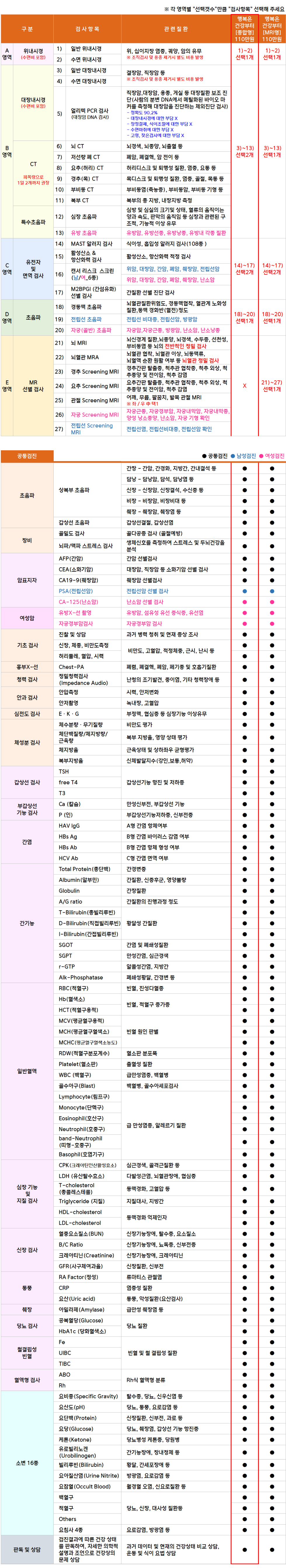 1+1(110) 종합형.png