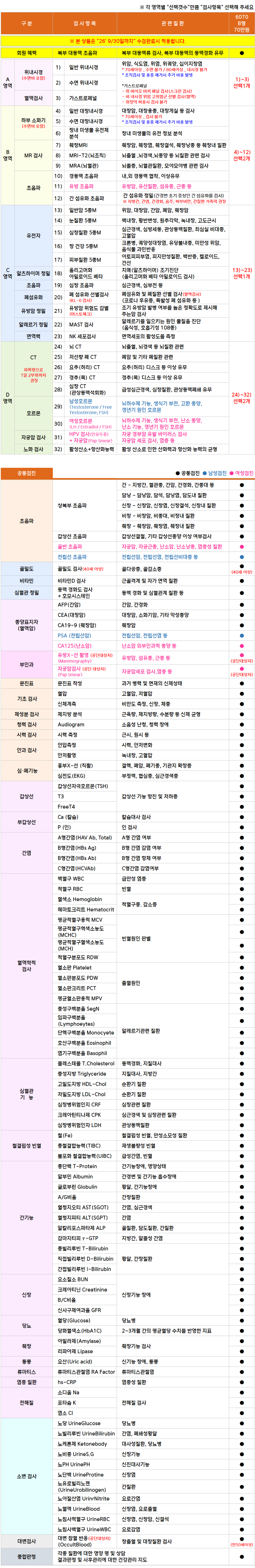 6070 B형.png
