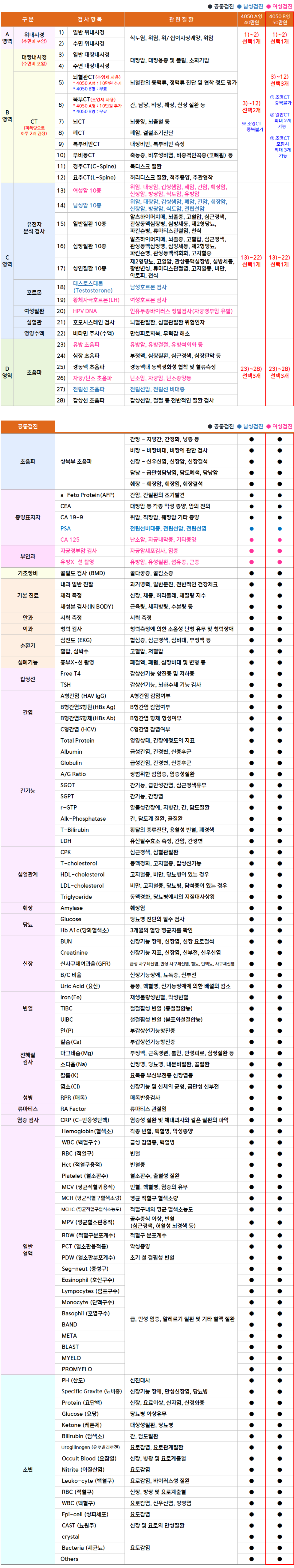 4050 B형.png