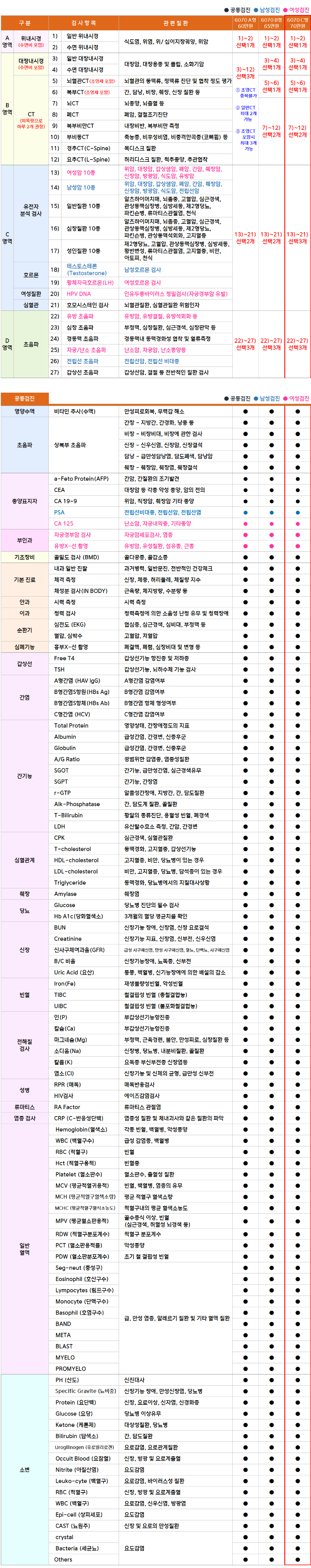 6070 C형.png