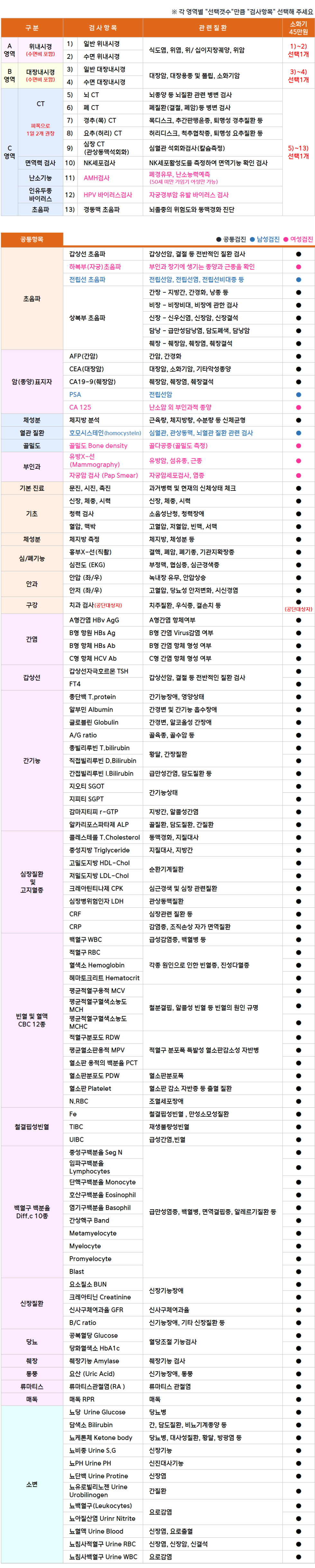소화기정밀.png
