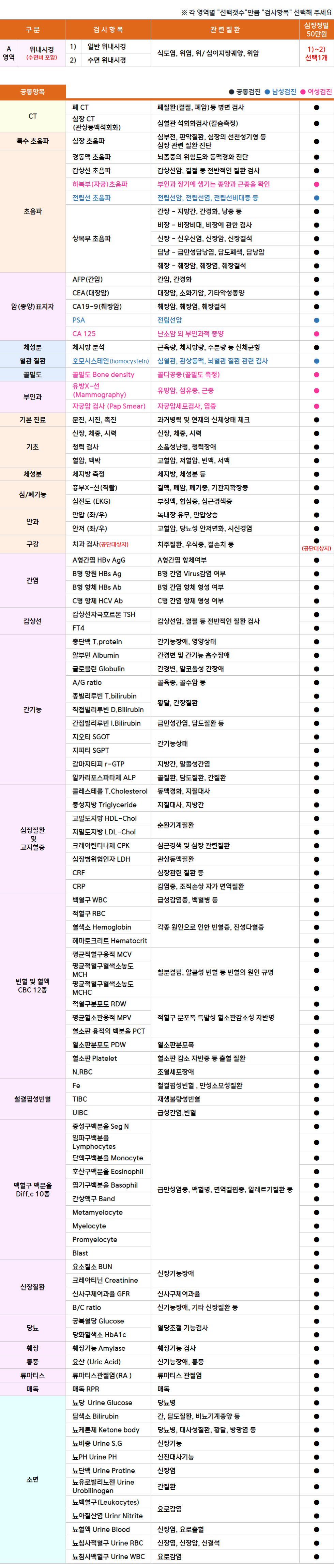심장정밀.png