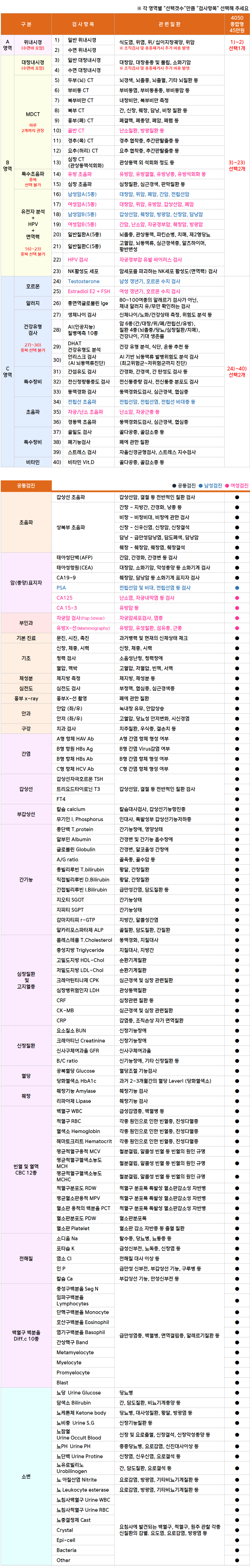 4050 종합형.png