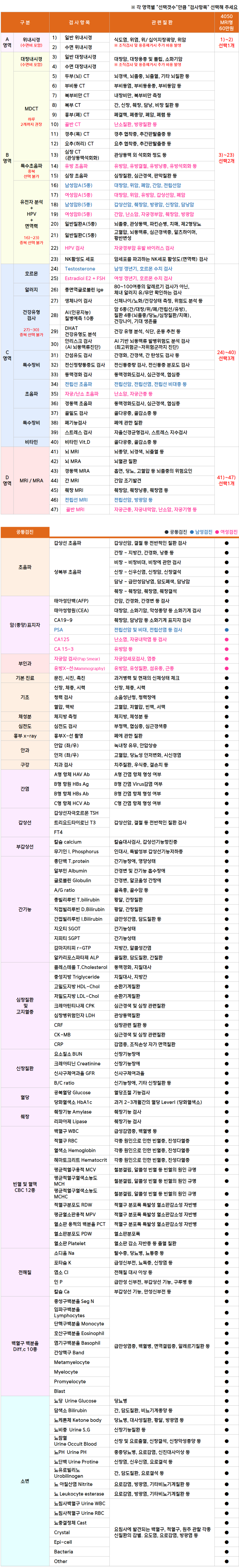 4050 MRI형.png