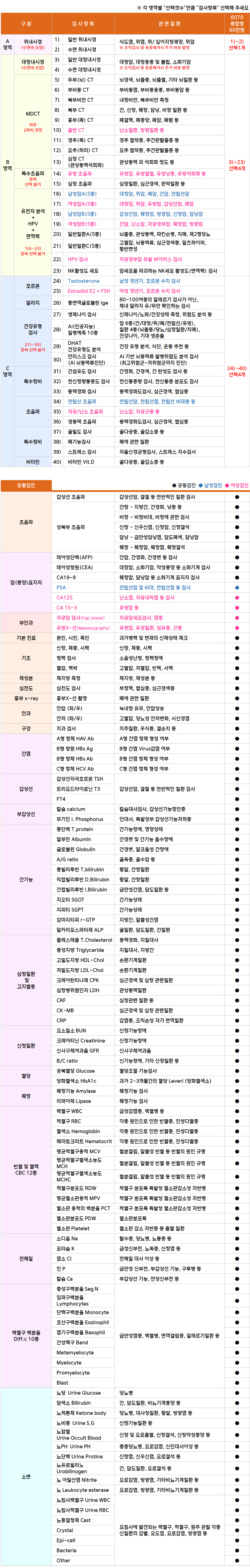 6070 종합형.png