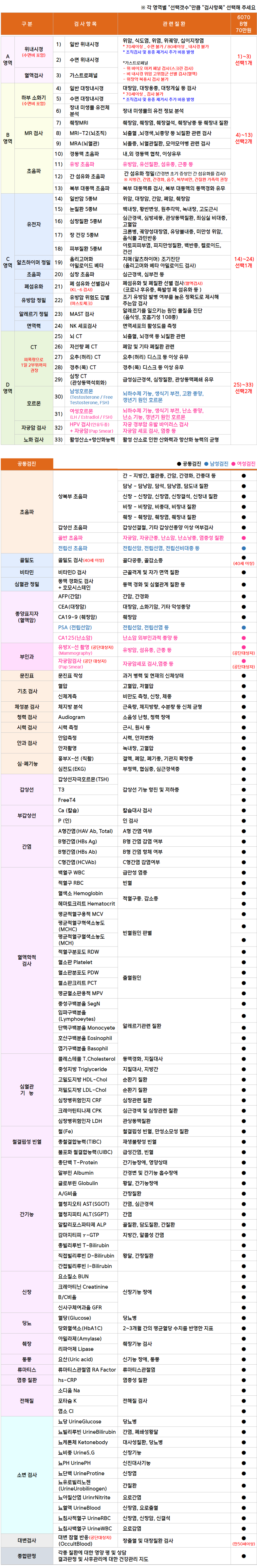6070 B형.png