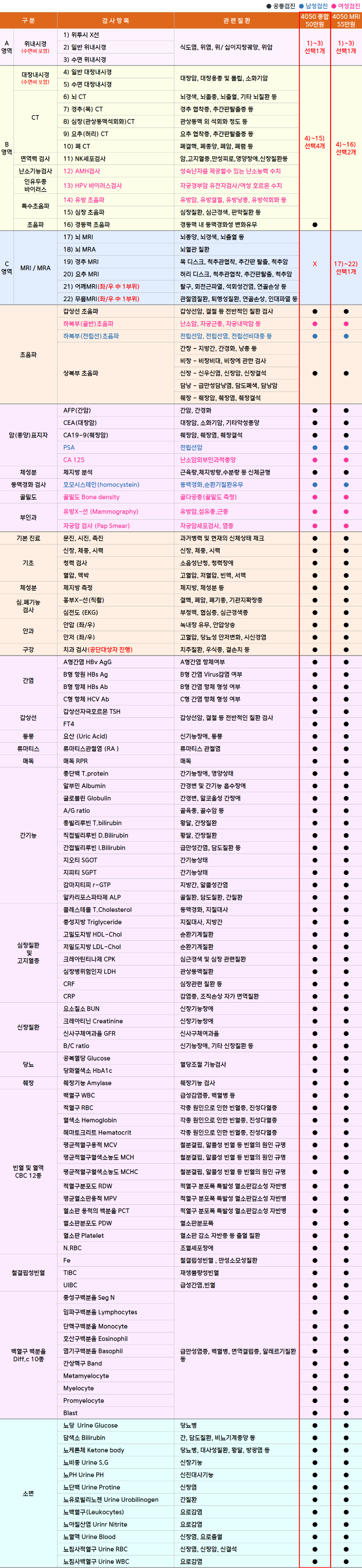 김포우리_4050 종합형.png