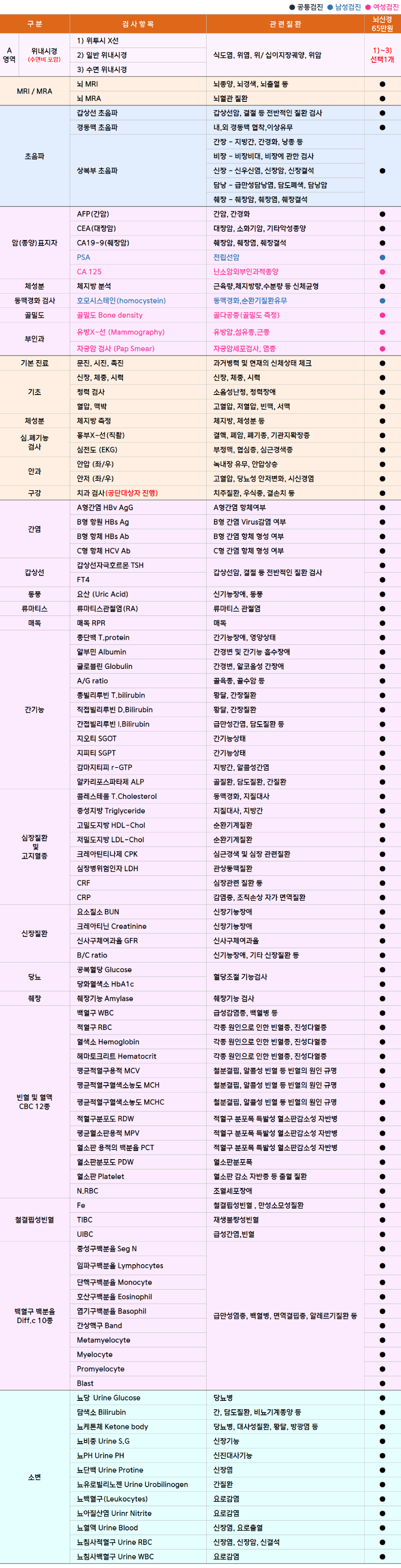 김포우리_뇌신경정밀.png
