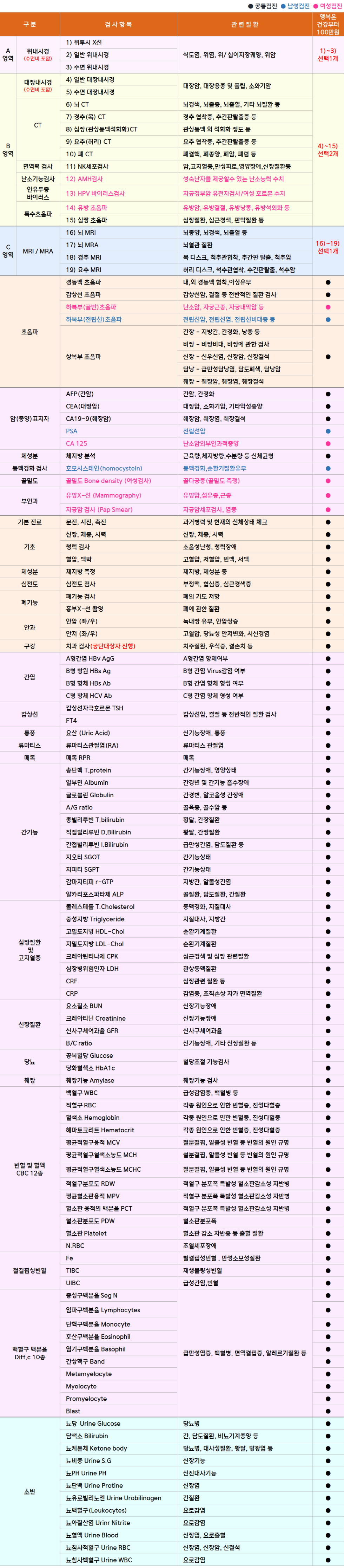 김포우리_행복은건강부터.png