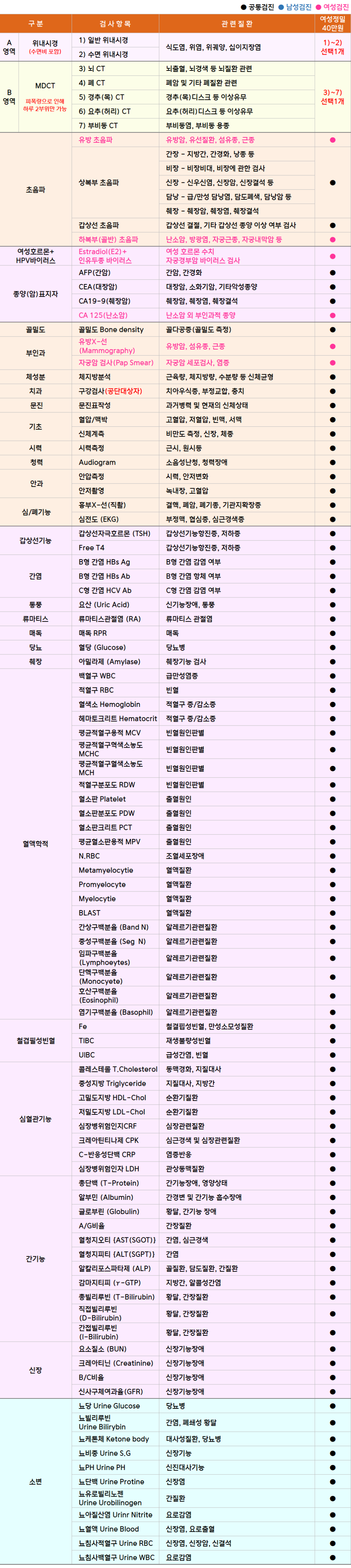 수지_여성정밀.png