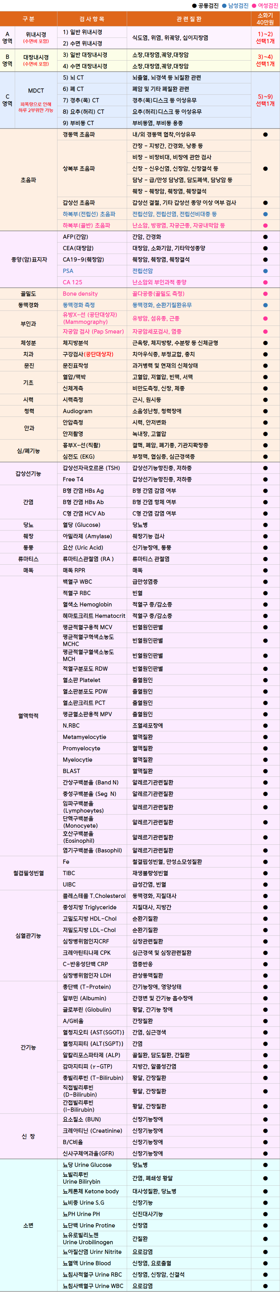 수지_소화기.png