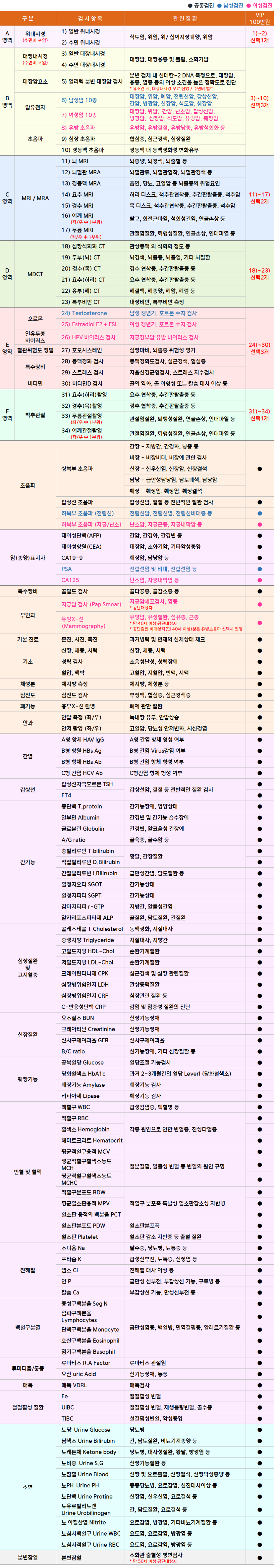 부민_VIP.png